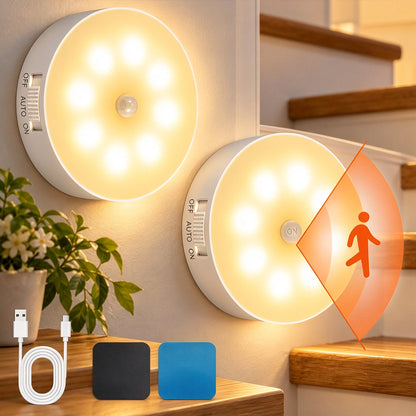 USB Rechargeable Indoor Motion Sensor Night Light - Magnetic Mount, Warm Light, Home Supply Party Gift for Kitchen, Closet